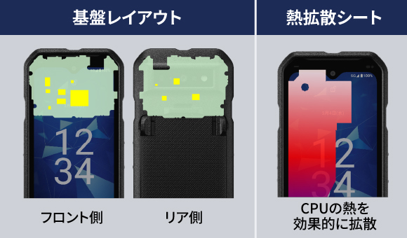 DuraForce EX2｜高耐久スマートフォン｜ビジネス向けモバイル端末