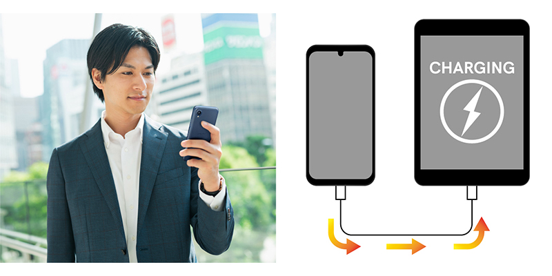 長く使える | DIGNO® SX2 | 製品ラインアップ | ビジネス向けモバイル