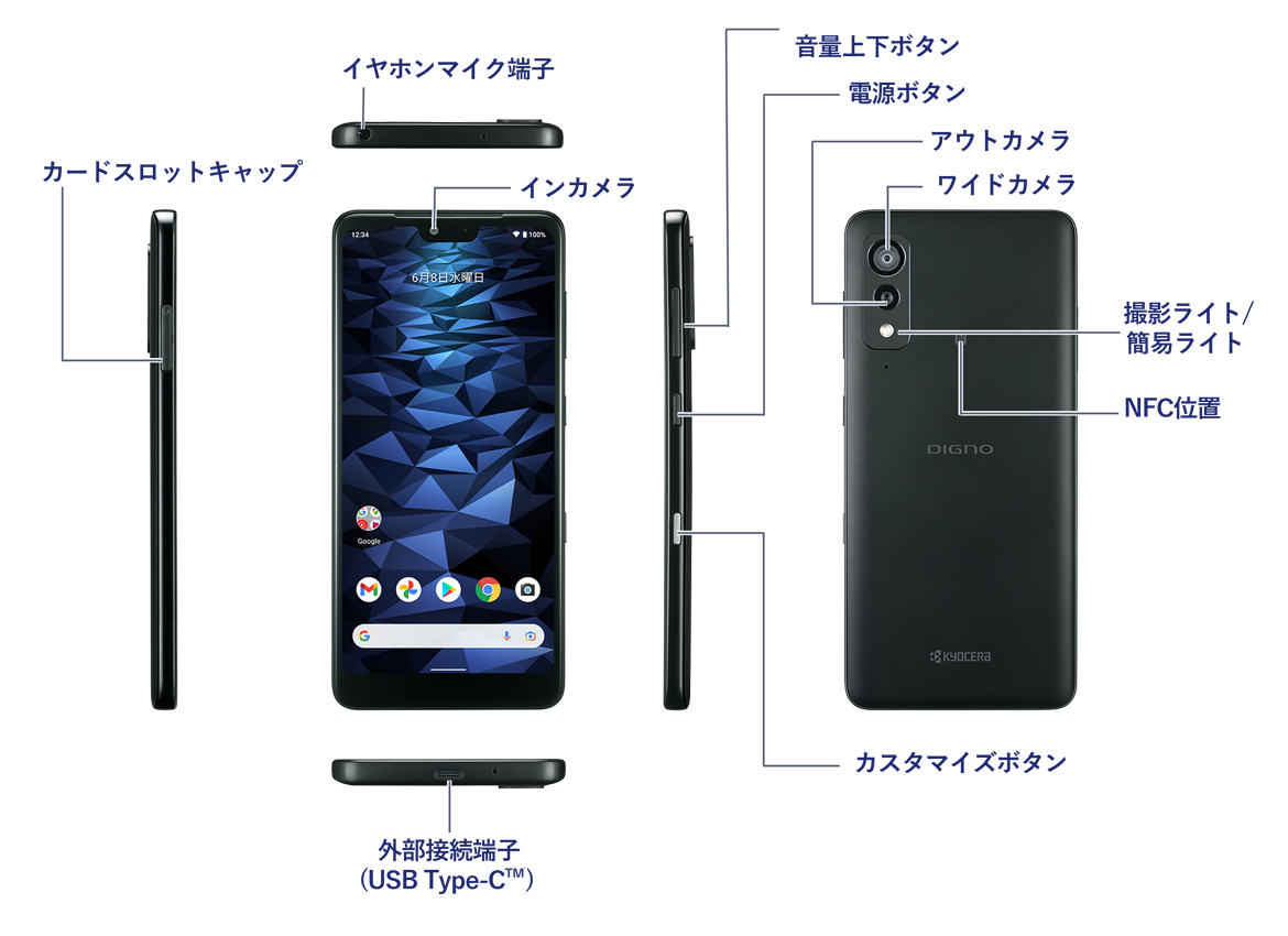 DIGNO WX 製品デザイン