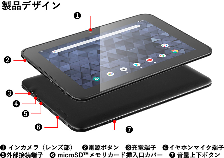 タブレット