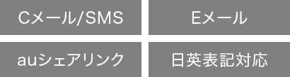 Cメール/SMS　Eメール　auシェアリンク　日英表記対応