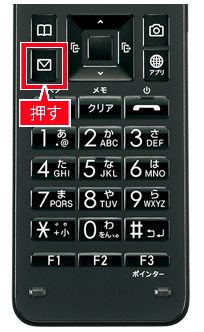 メール | 電話/メール | 使い方ガイド | GRATINA KYF44 | 製品