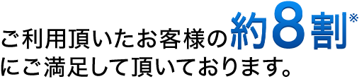 ご利用頂いたお客様の約8割※にご満足して頂いております。