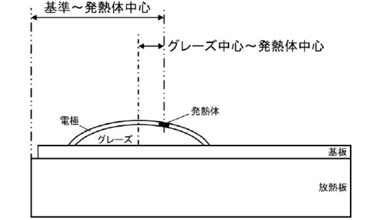 高精度化の取り組み