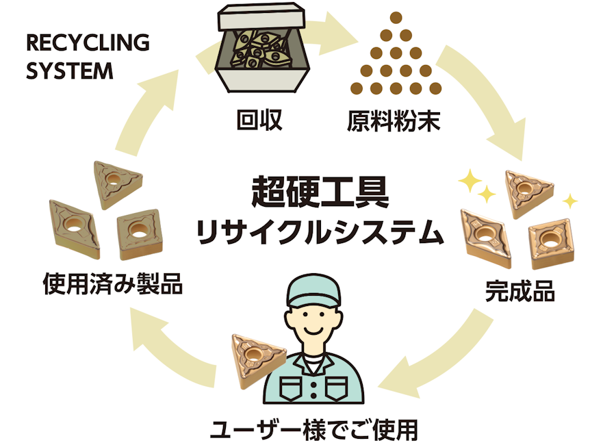 recycle_01