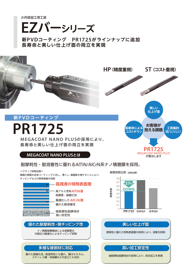 保証書付】 京セラ 引き加工用鋼バー Ｓ−ＳＶＺＣ Ｂ −Ａ 〔品番:S20R-SVZBR11-25A〕 5515670 送料別途見積り,法人  事業所限定,取寄