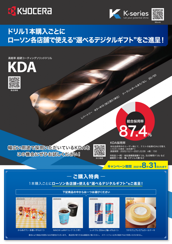 本日超得 京セラ 超硬コーティングソリッドドリル KDA ソリッドツール 5D クーラントホール付き KDA1560X05S160C (65