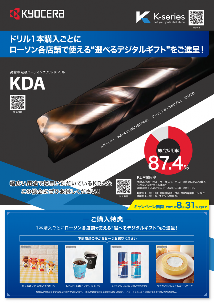 ブリヤンテス・レッド KYOCERA 京セラ 超硬コーティングソリッドドリル KDA 3D クーラントホール付き 248-2131