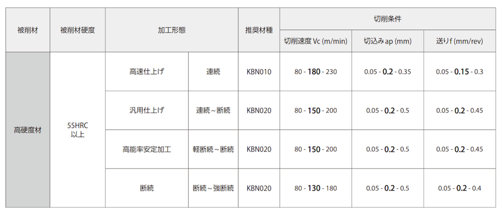 kbn_06