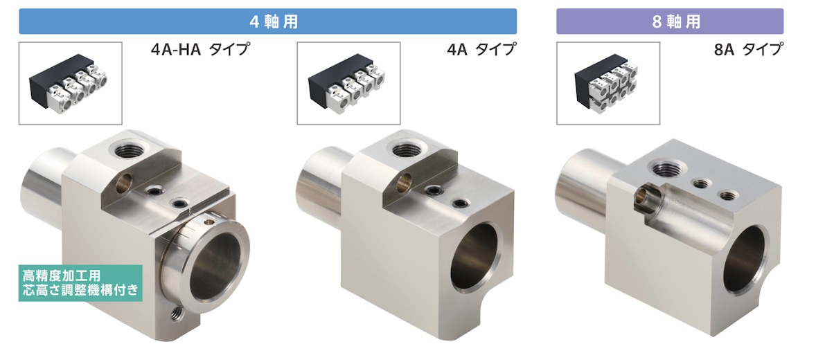 flange_lineup
