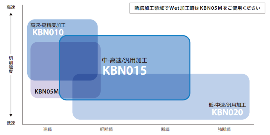 kbn015_01