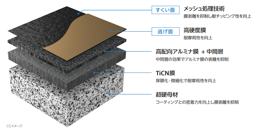ca4_news_02