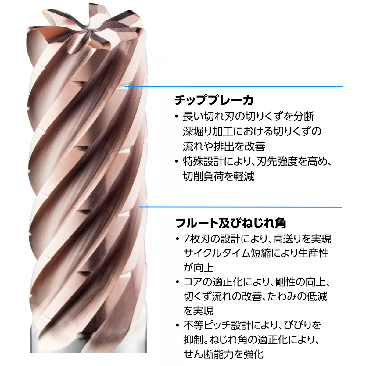 Hcarb_02