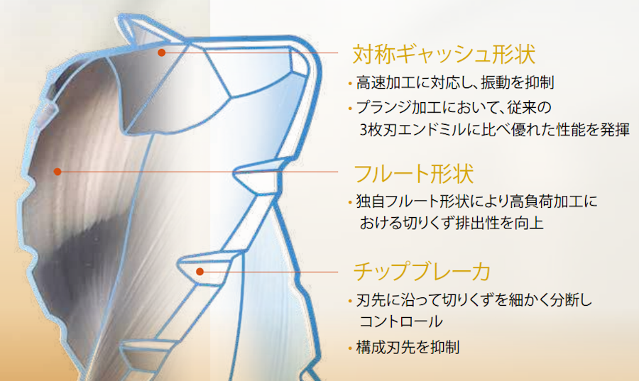 S-carb_01