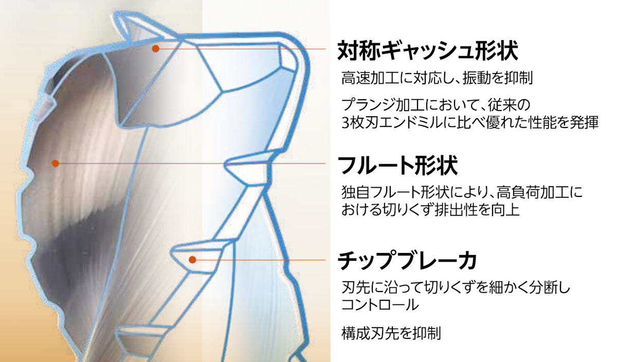 S-carb_01C
