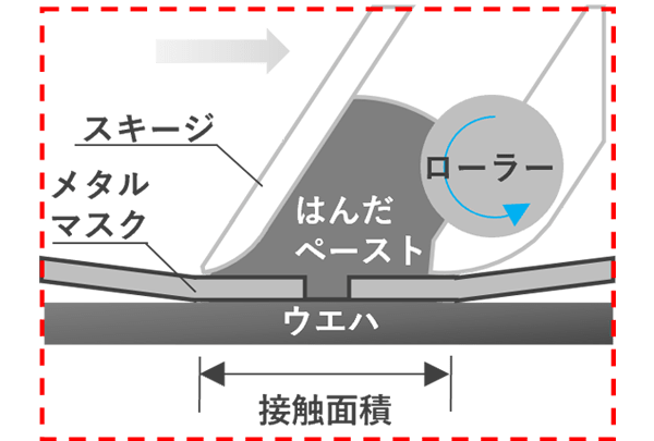 拡大図