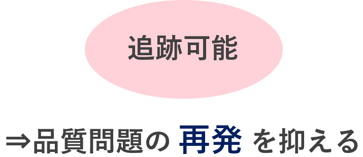 シンプルかつ追跡可能な工程管理