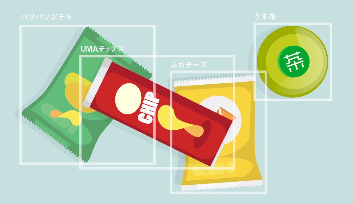 カメラ1台でOK！京セラの物体認識AI技術 | Catalog | オープン