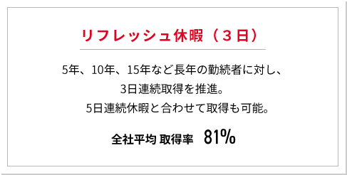 リフレッシュ休暇（３日）