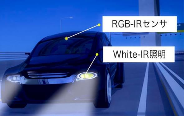 写真 : 車載ナイトビジョンシステム