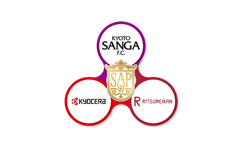 スカラーアスリートプロジェクトと京都サンガF.C.、京セラ、学校法人立命館の相対図