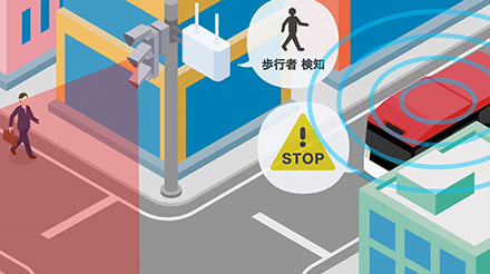 兵庫県姫路市における路線バスの安全運転支援実証