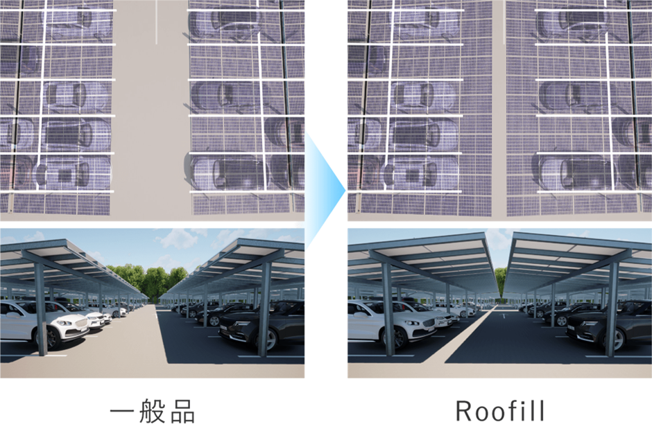 3段設置品からRoofillへの変更イメージ図