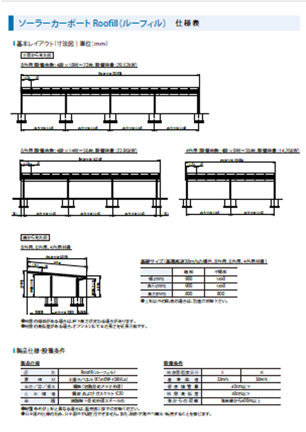 Roofill®︎仕様書