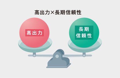 高信頼性セル