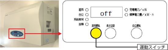 写真：異常発生時の処置方法