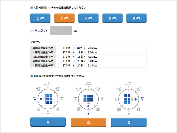 STEP2の画面