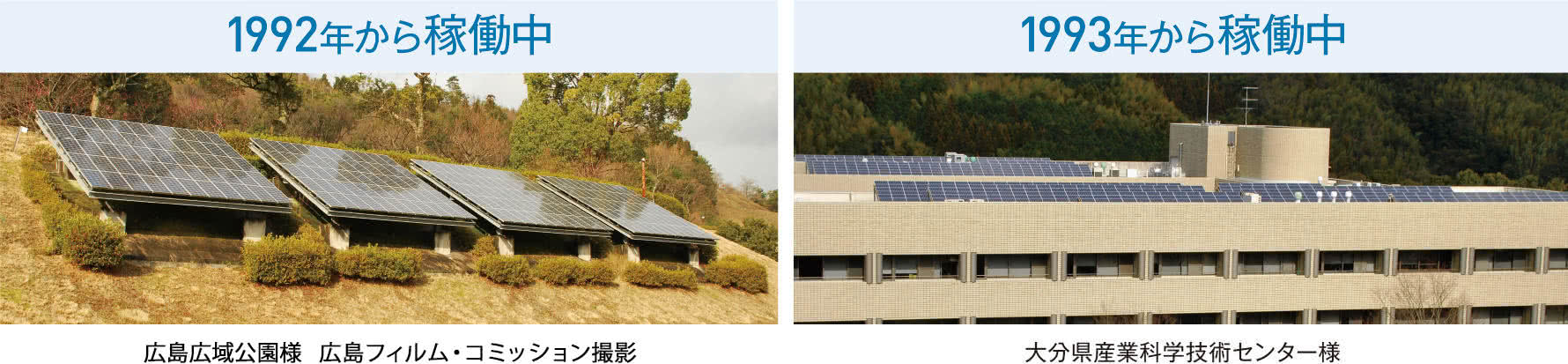 産業用太陽電池モジュール | 太陽光発電・蓄電池 | 京セラ