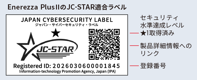 Enerezza PlusⅡのJC-STAR適合ラベル