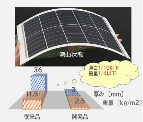 catalog_flexible_pv_010.jpg