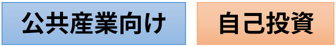es_userv_10_02.png
