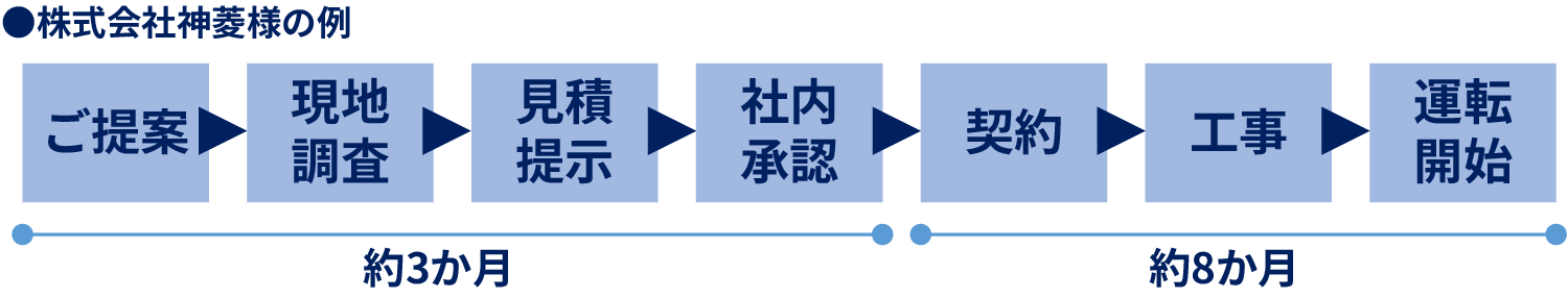 es_userv_11_05.png