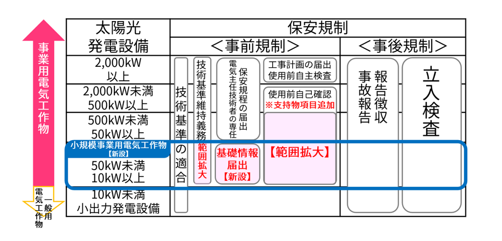 r5-hoankisei01.png