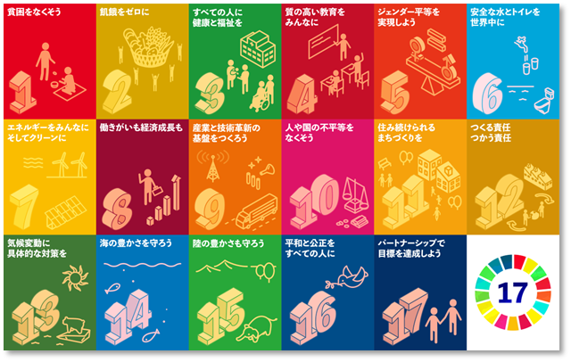 sdgsinitiativesfb02.png