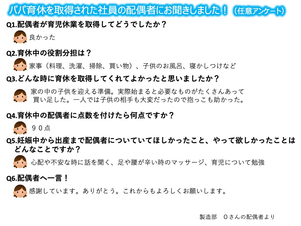 社員の配偶者に対するアンケート
