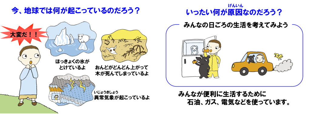 図：環境問題について