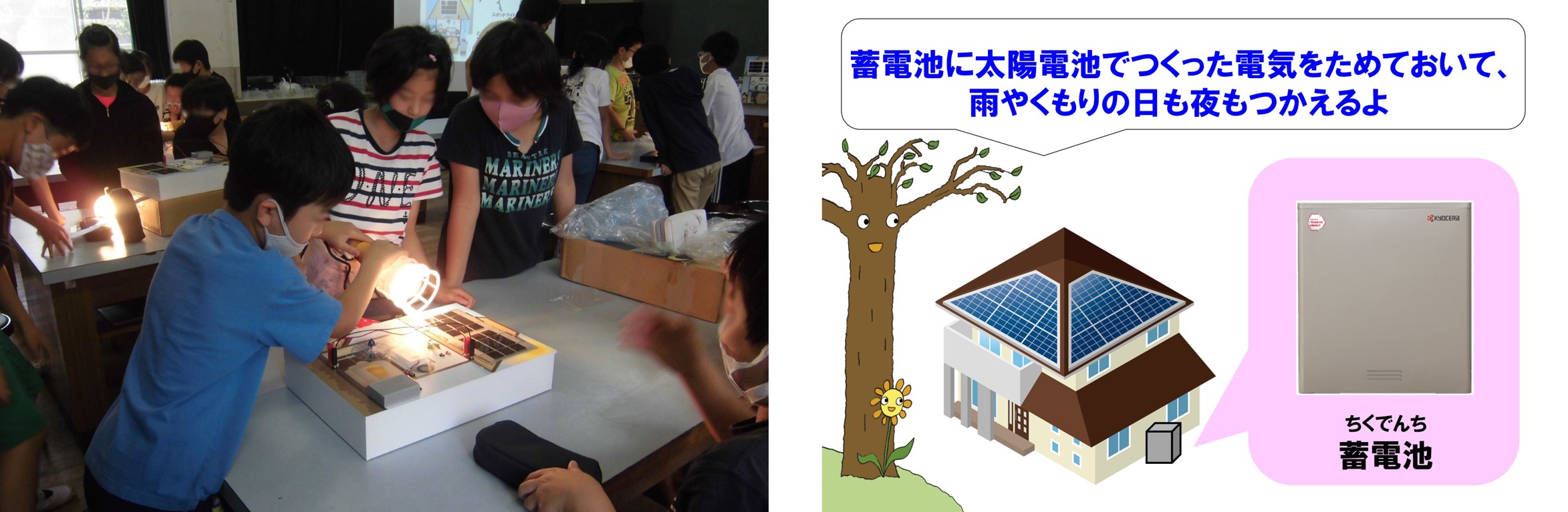 図：太陽電池や蓄電池を使う