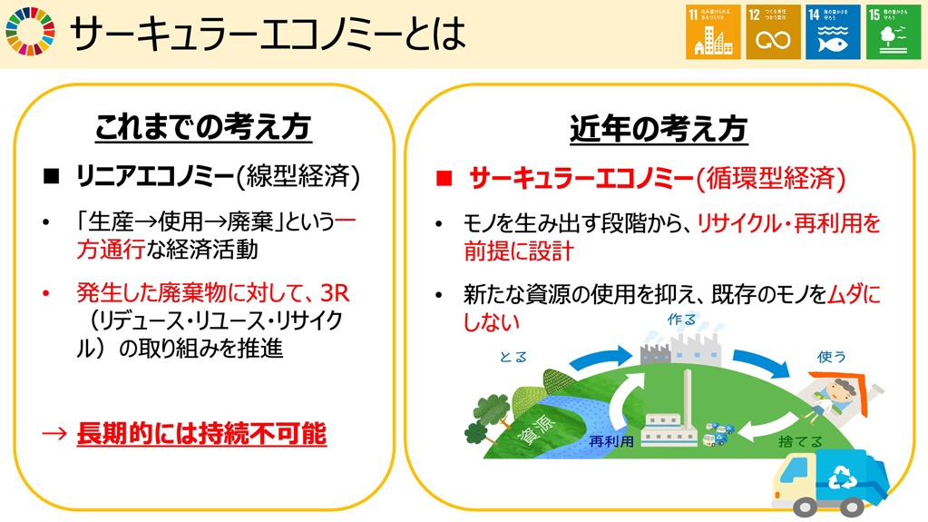 画像:デジタル教材(環境月間啓発資料2)