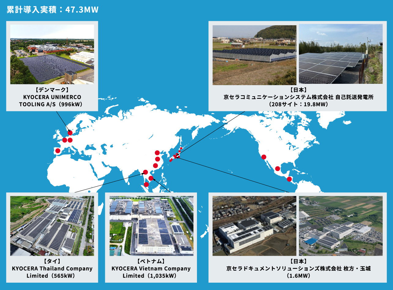 画像:オンサイト 太陽光発電設備の設置導入