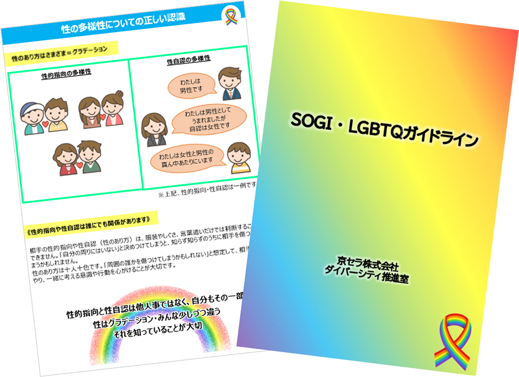 画像：SOGI・LGBTQガイドライン