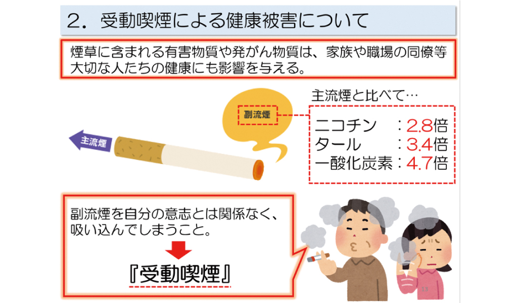 画像:禁煙セミナー資料