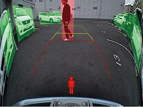 物体検知(歩行者・自動車)