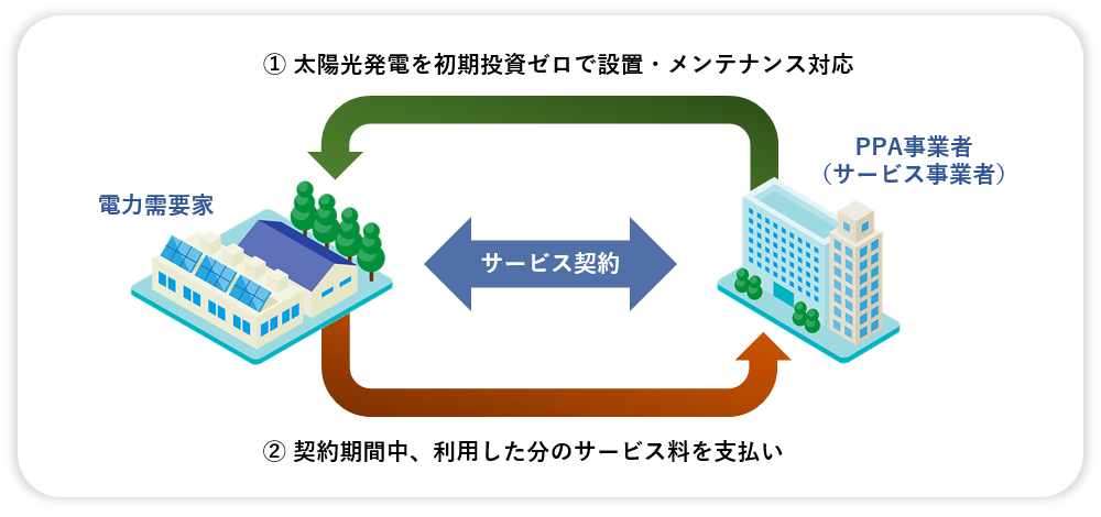 electricityderegulation10.png