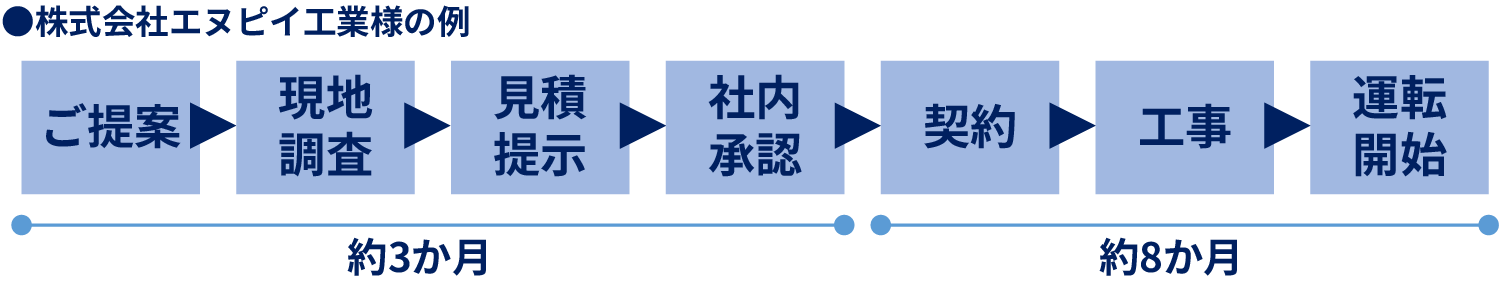 es_userv_13_04.png